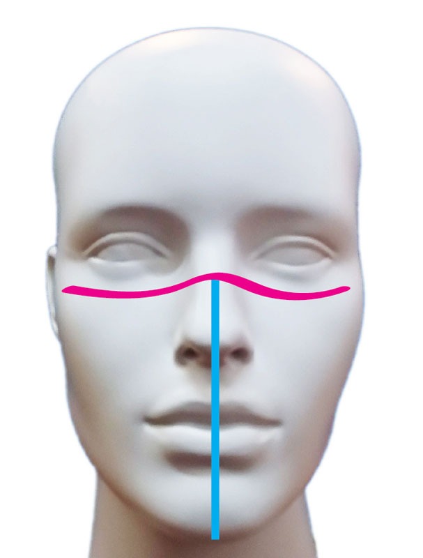 Breathe Healthy Face Sizing Measurements front view