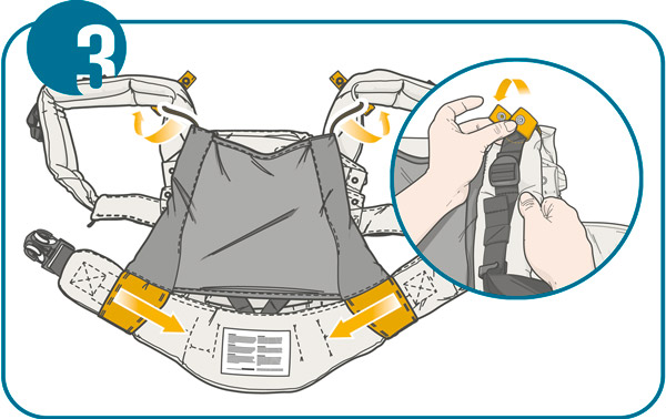 Usage step 3: Ensure the slot goes fully to the edge of the carrier panel and button up the securing strap to the straps of your Manduca Carrier