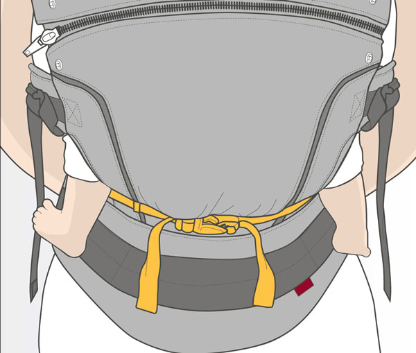 Usage step 5: Put your baby into the carrier and check that the seat is just right for your baby from knee to knee