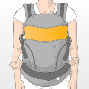 Usage step 3: Enjoy the new look of your manduca carrier