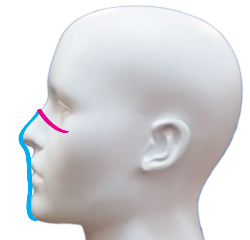 Breathe Healthy Face Sizing Measurements side view