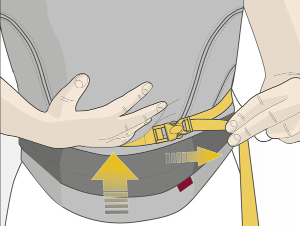 Usage step 3: Tighten the straps one side at a time